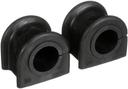 Suspension Stabilizer Bar Bushing Kit