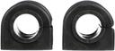 Suspension Stabilizer Bar Bushing Kit