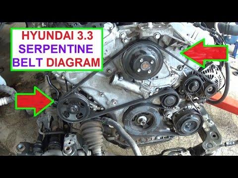 How to Replace the Serpentine Belt on a 2005-2018 Hyundai Santa Fe (DIY Guide) (Engine: V6 3.3L)