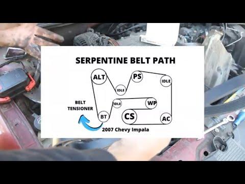 How To Replace a Serpentine Belt on 07 Chevy Impala