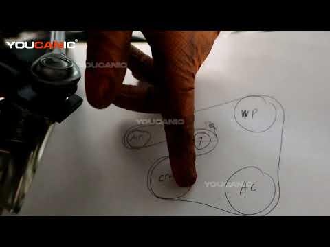 How to Replace the Serpentine Belt on a 2016-2024 Honda Civic Si 1.5L (Trim: Si | Engine: Inline 4 1.5L)